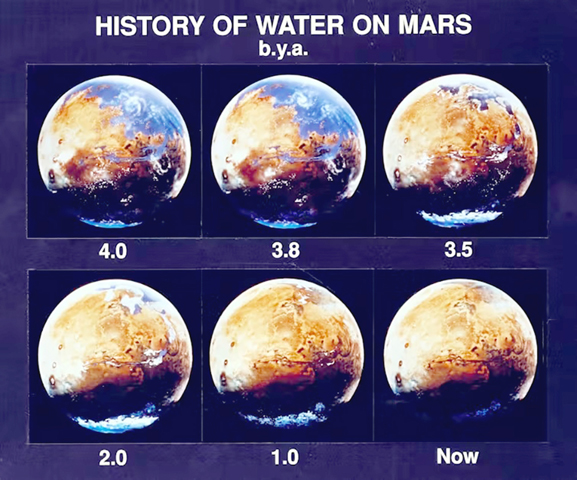 ◎ 四十億年前(左上),火星上可能有一片巨大的海洋。但地表水慢慢消失,如今在兩極附近只留下冰凍殘留物。(來源:美國太空總署)