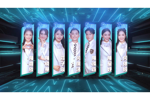 ◎ 七位同學仔仔「攻你上大學」中受考驗。