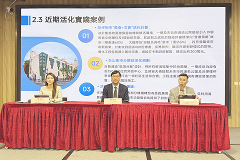 ◎ 本澳傳統街市活化、轉型策略研究報告記者會。