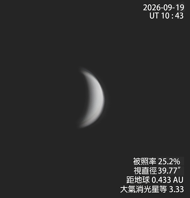 ◎ 今年金星最大亮度。